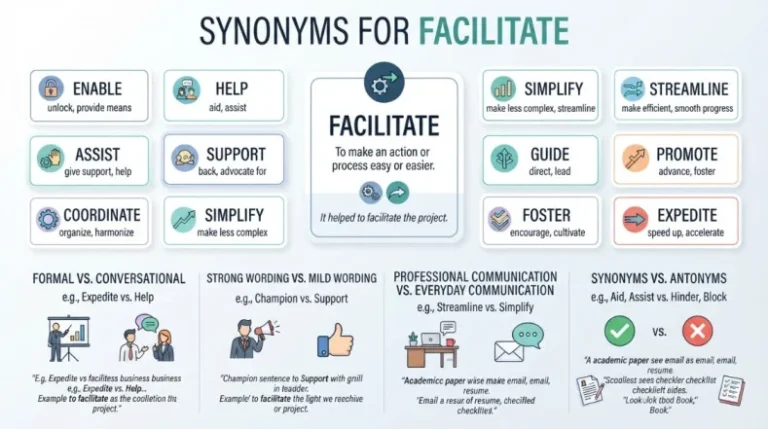 Synonyms for Facilitate