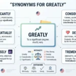 Synonyms for Greatly