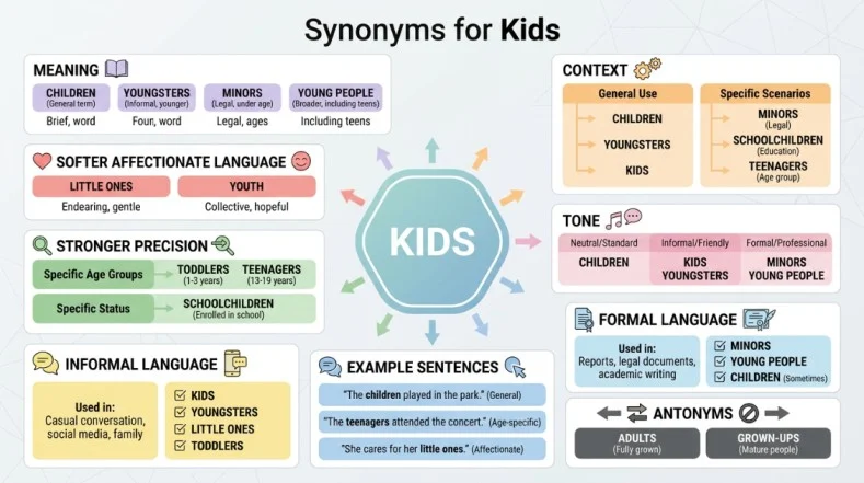 synonyms for kids