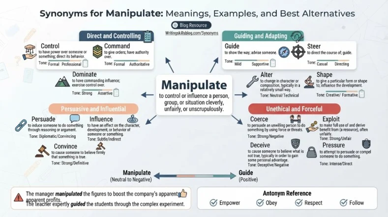 synonyms for manipulate