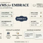 synonyms for embrace