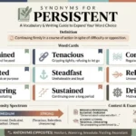 synonyms for persistent