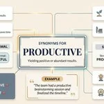 Synonyms for Productive